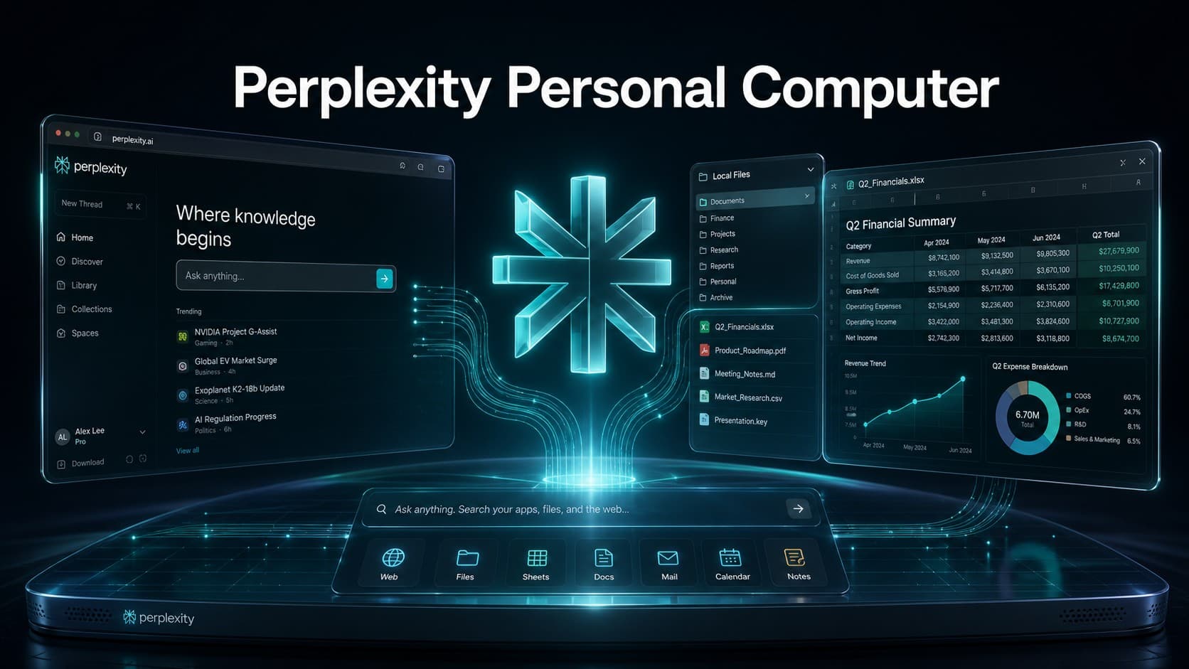 واجهة Perplexity Personal Computer توضح ربط وكيل الذكاء الاصطناعي بين بحث الويب والملفات المحلية وجداول بيانات إكسل عبر شريط أوامر تفاعلي.